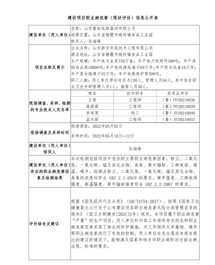 現(xiàn)狀評價信息公開表.jpg