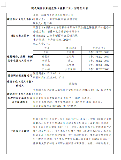 永昌 現(xiàn)狀.png