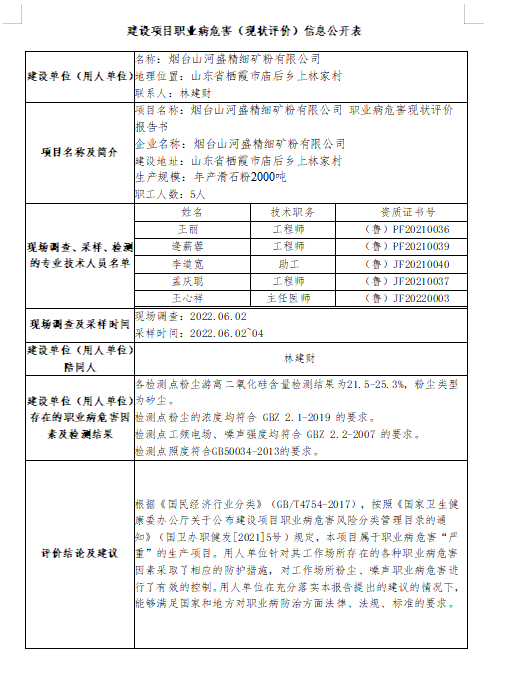 山河盛 現(xiàn)狀.png