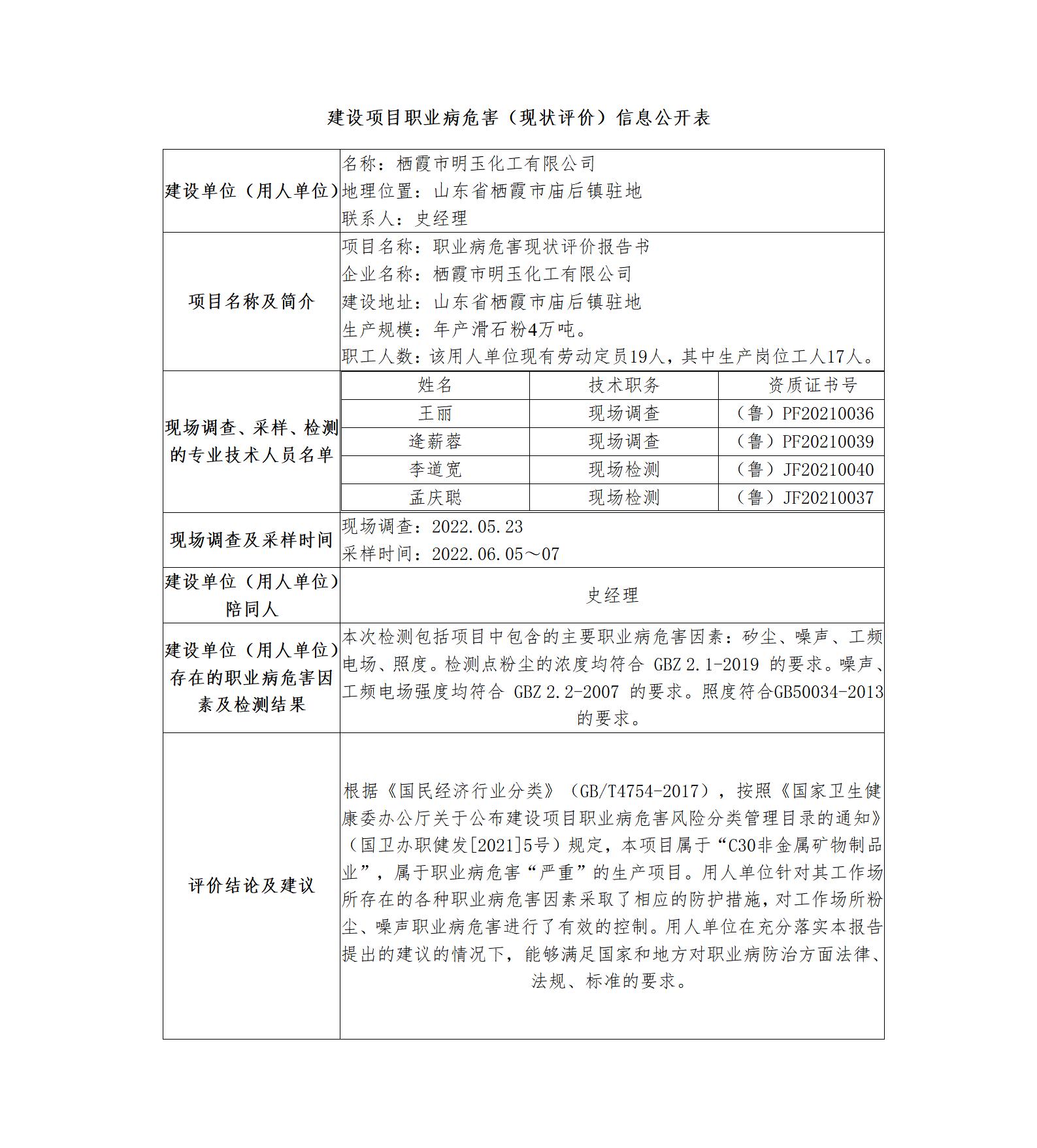 建設項目職業(yè)病危害（現(xiàn)狀評價）信息公開表_01.jpg