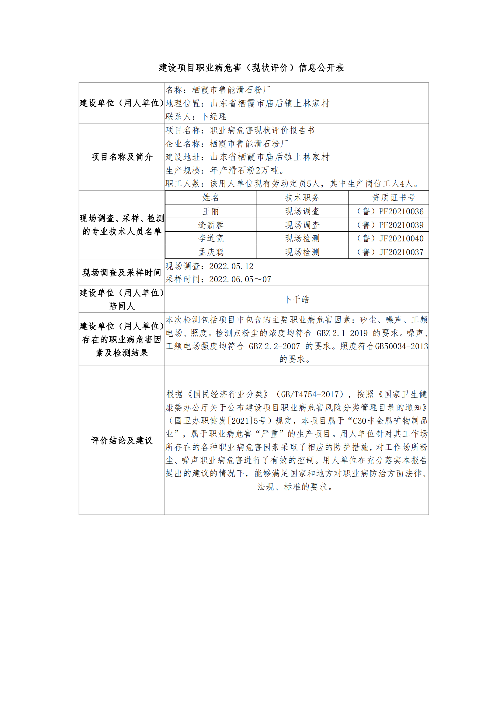 建設(shè)項(xiàng)目職業(yè)病危害（現(xiàn)狀評(píng)價(jià)）信息公開表_魯能.png