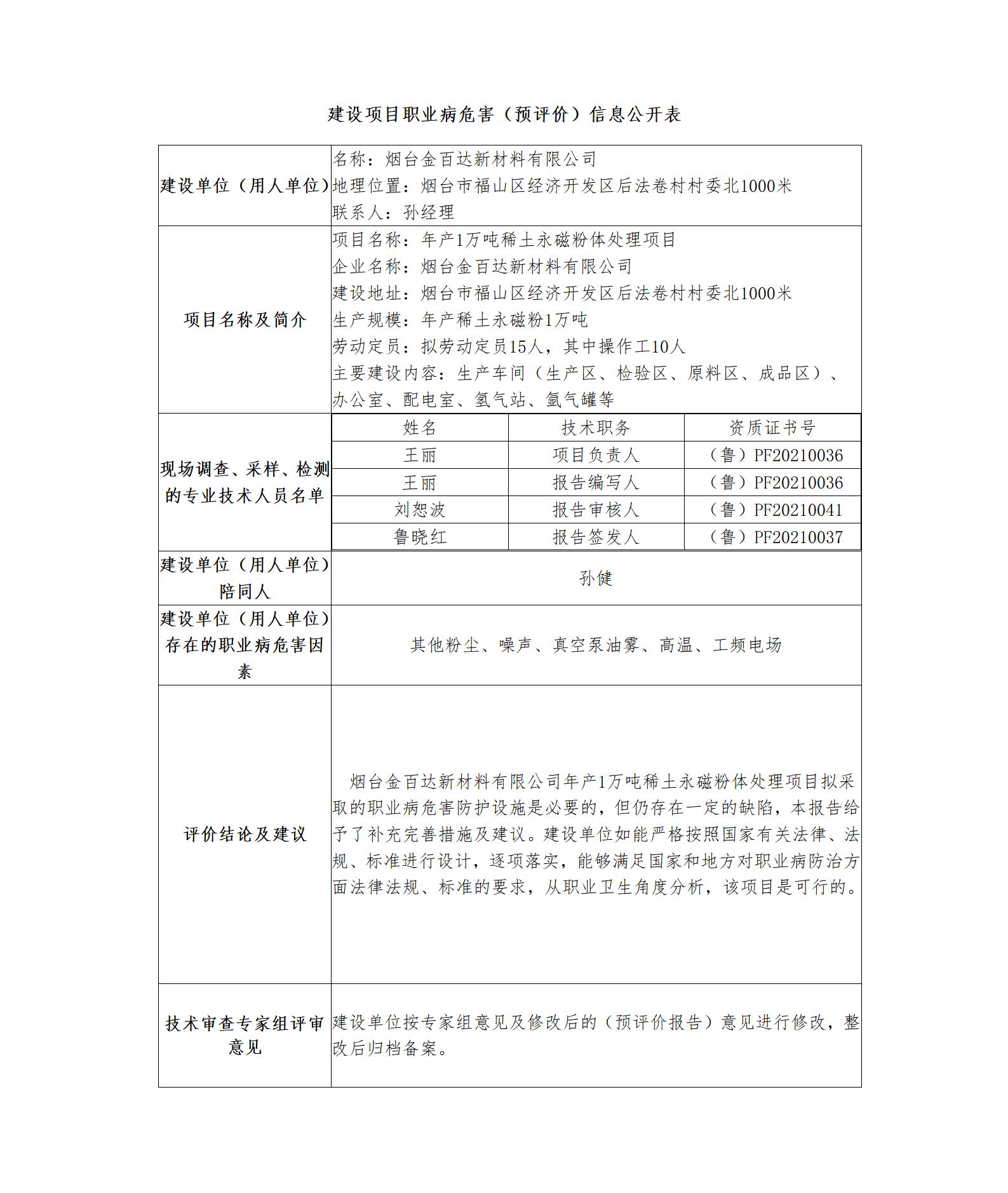 建設(shè)項(xiàng)目職業(yè)病危害（預(yù)評(píng)價(jià)）信息公開(kāi)表_01.jpg