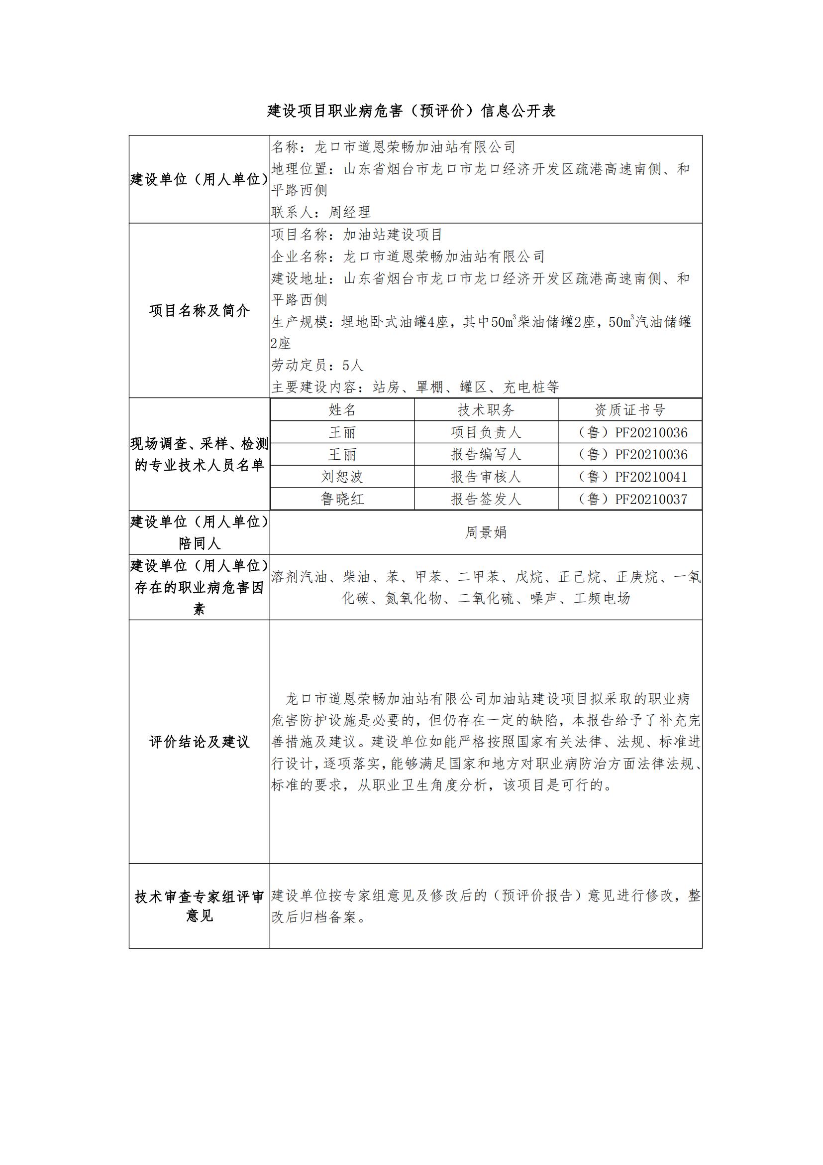 建設(shè)項(xiàng)目職業(yè)病危害（預(yù)評(píng)價(jià)）信息公開表_00.jpg