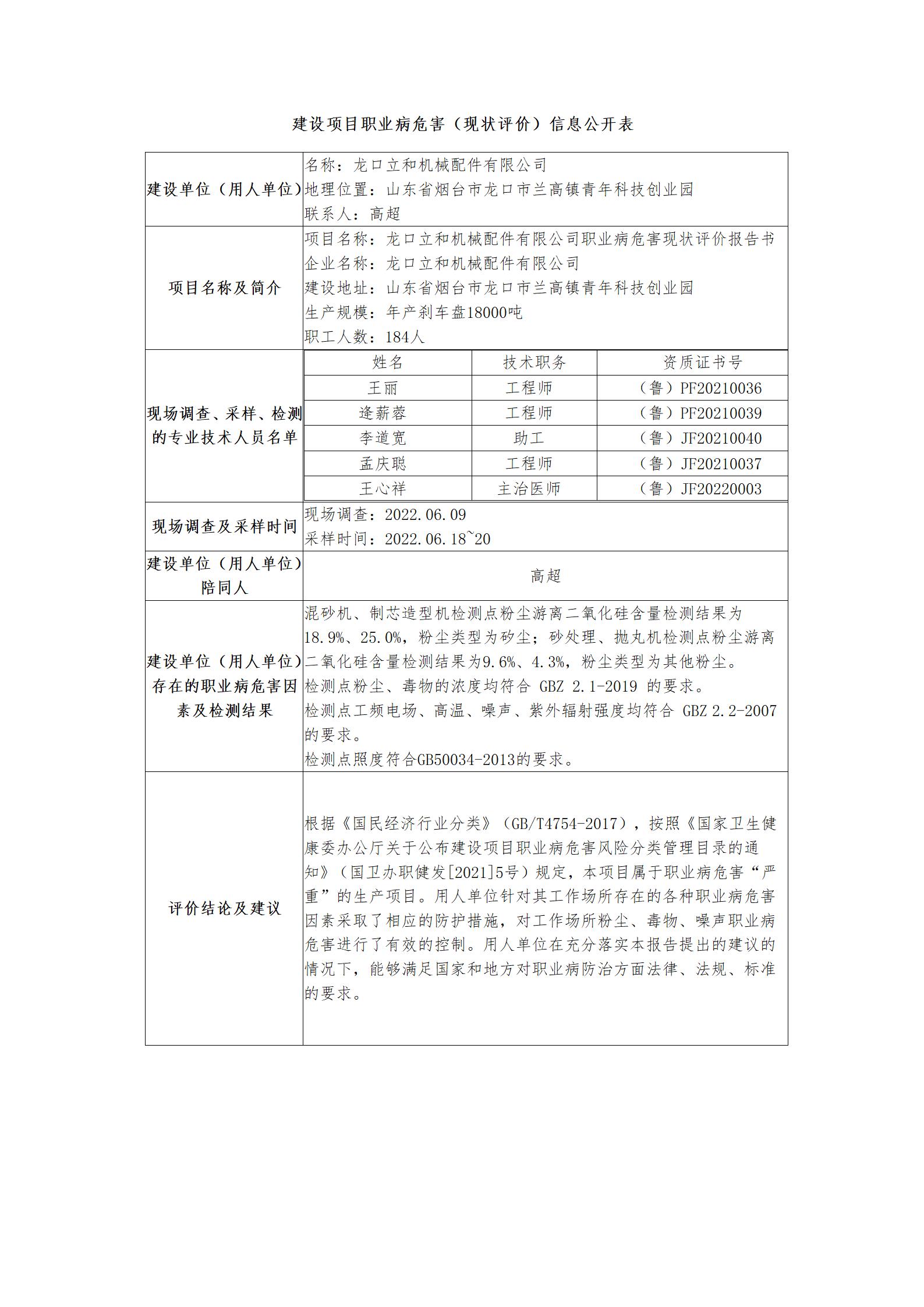 立和 職業(yè)病危害（現(xiàn)狀評價）信息公開表_01.jpg