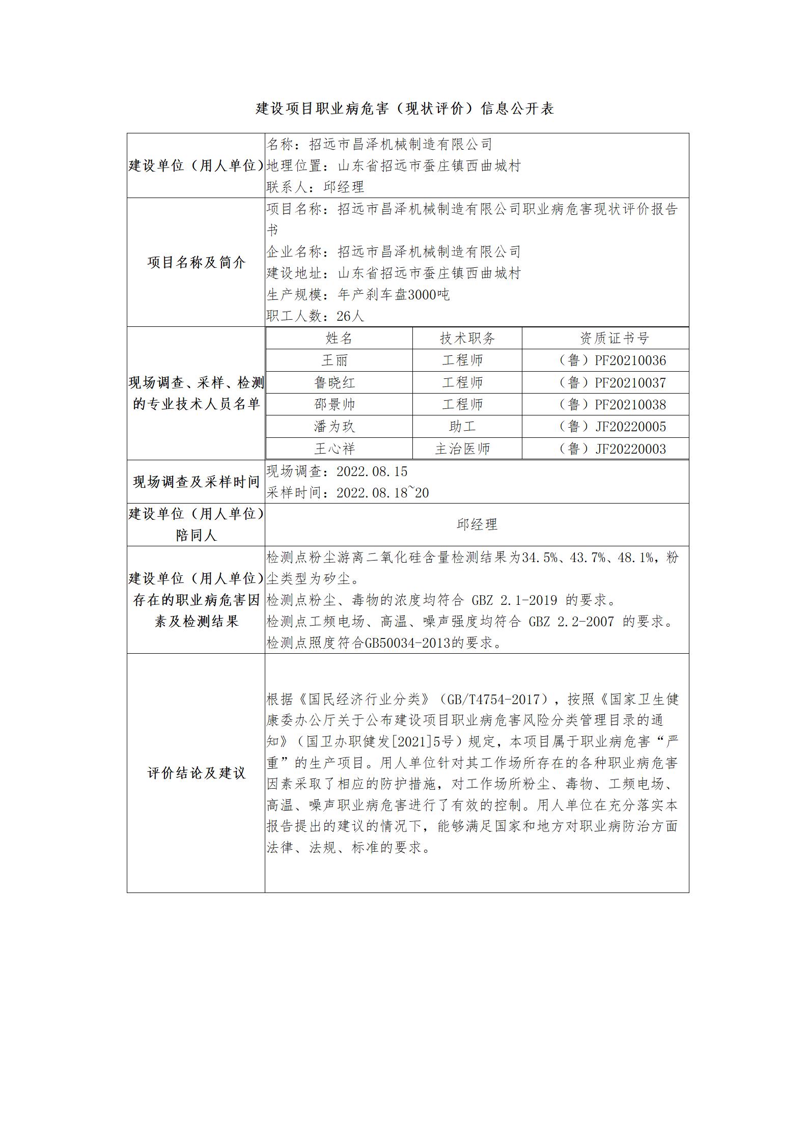 昌澤 職業(yè)病危害（現(xiàn)狀評價）信息公開表_01.jpg