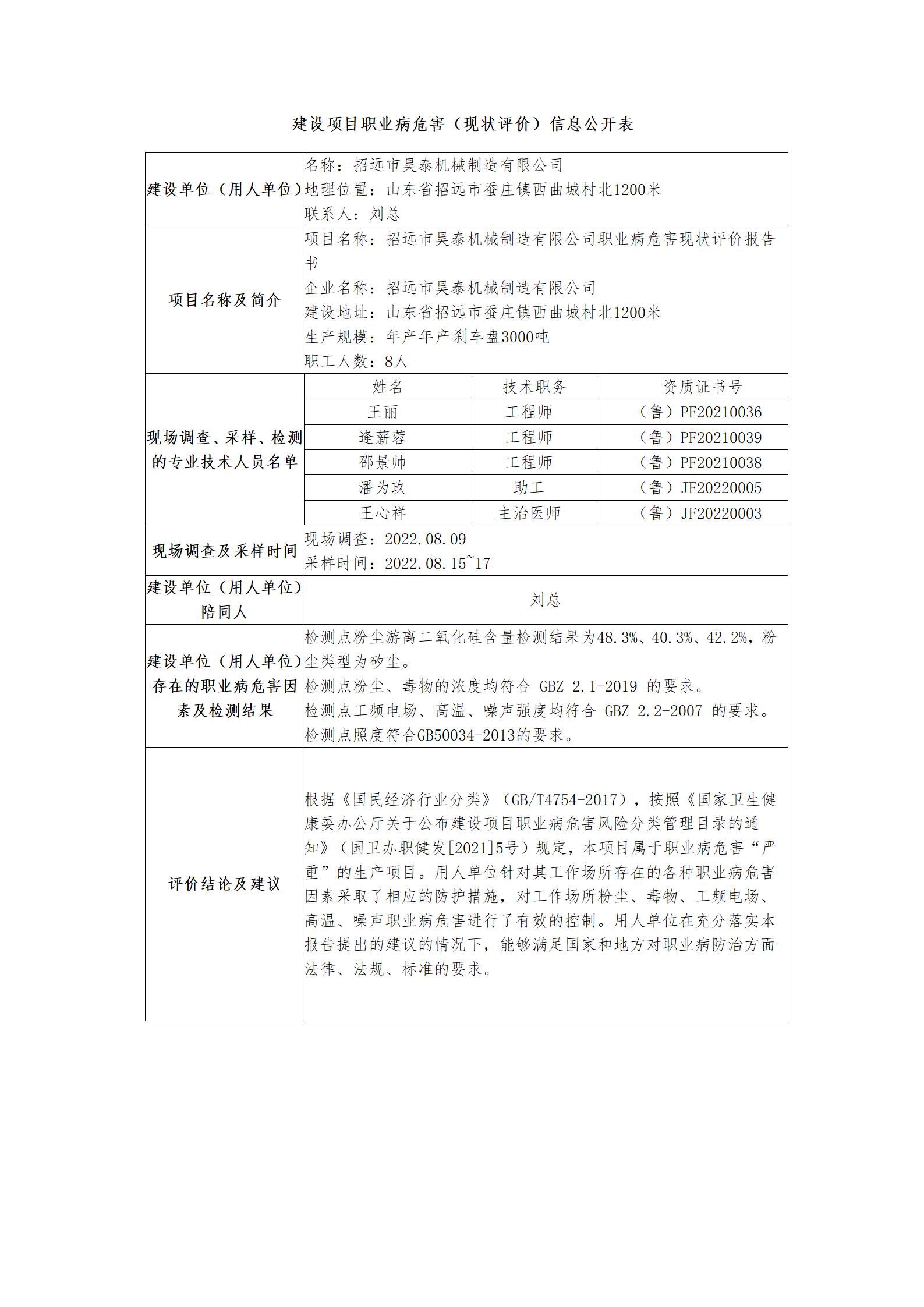 昊泰 職業(yè)病危害（現(xiàn)狀評價(jià)）信息公開表_01.jpg