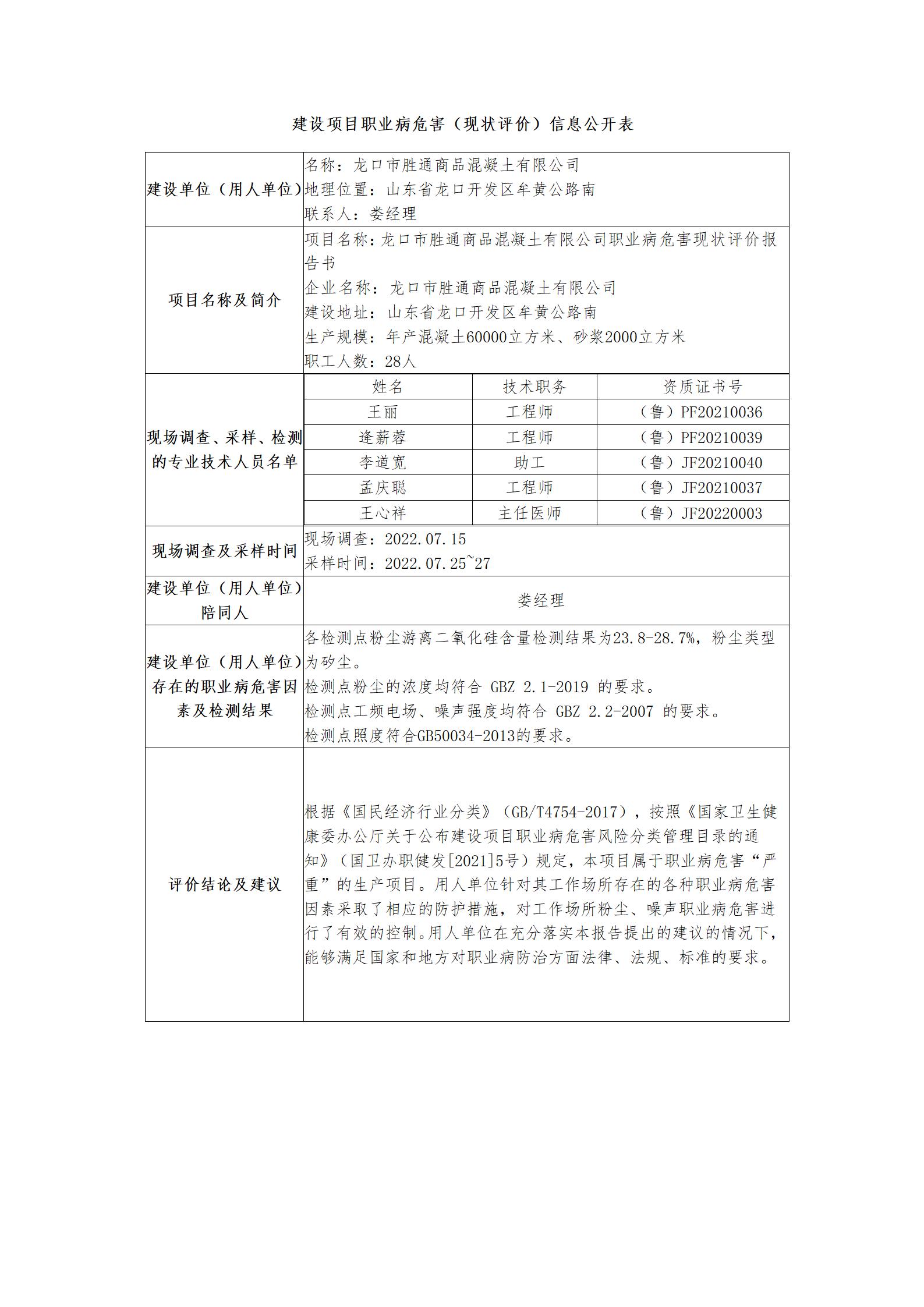 勝通 職業(yè)病危害（現(xiàn)狀評價）信息公開表_01.jpg