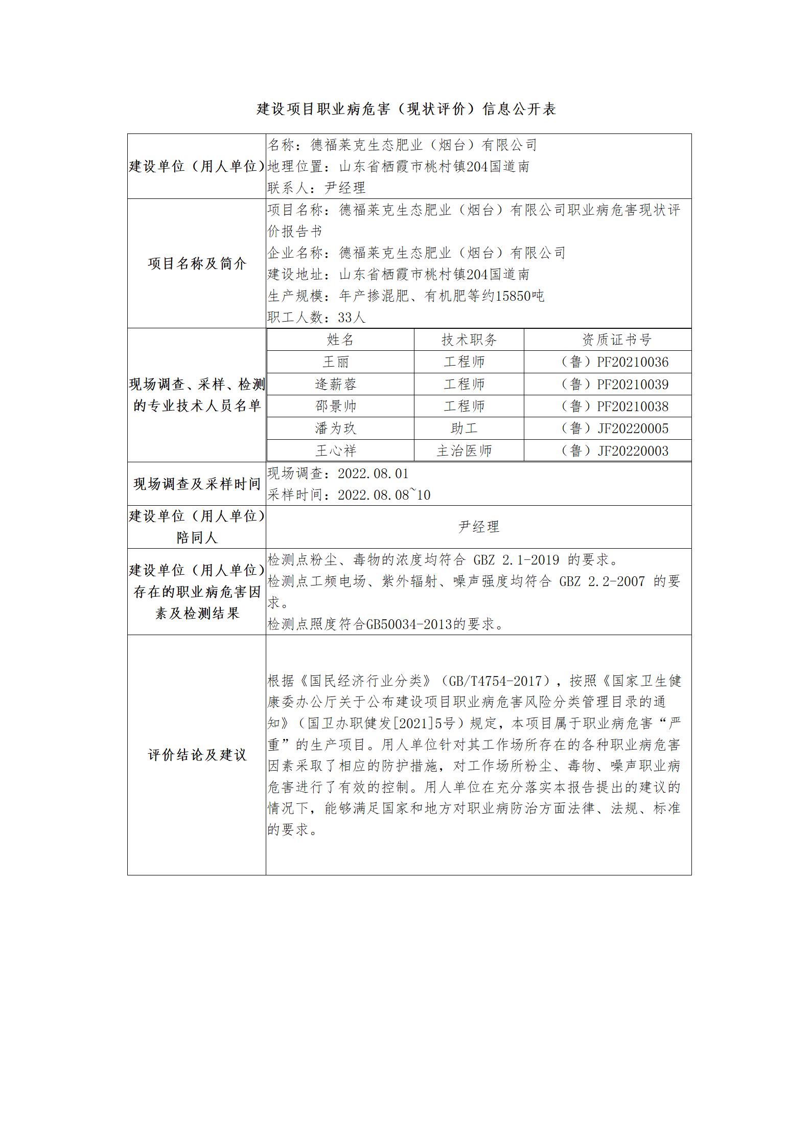 德福萊克 職業(yè)病危害（現(xiàn)狀評價）信息公開表_01.jpg