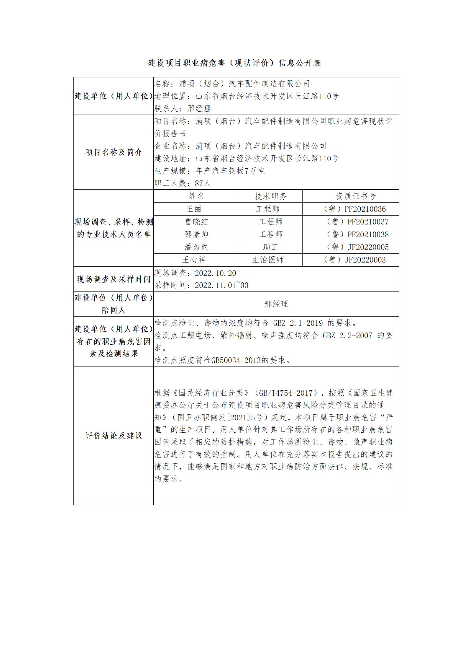 浦項 職業(yè)病危害（現(xiàn)狀評價）信息公開表_01.jpg