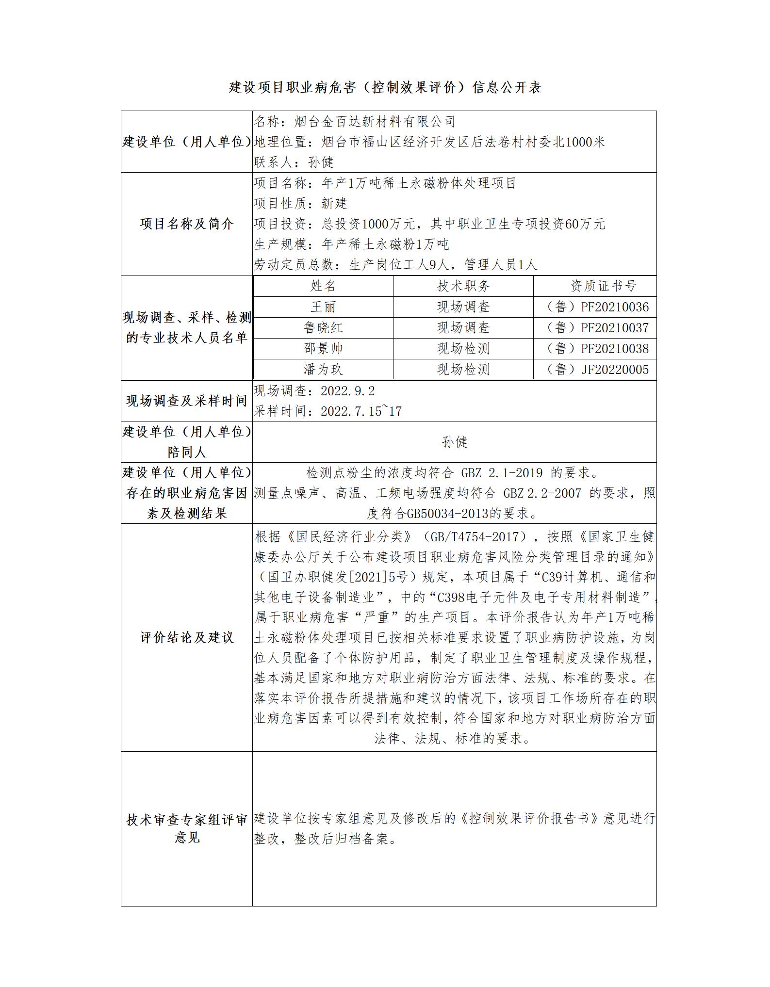 建設(shè)項(xiàng)目職業(yè)病危害（控制效果評(píng)價(jià)）信息公開表_01.jpg