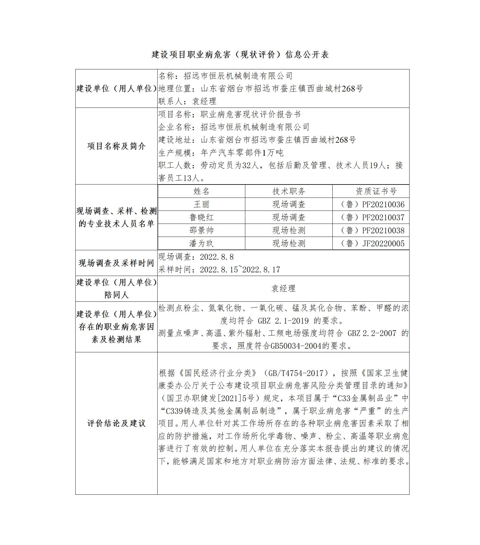 建設(shè)項(xiàng)目職業(yè)病危害（現(xiàn)狀評價(jià)）信息公開表_01.jpg