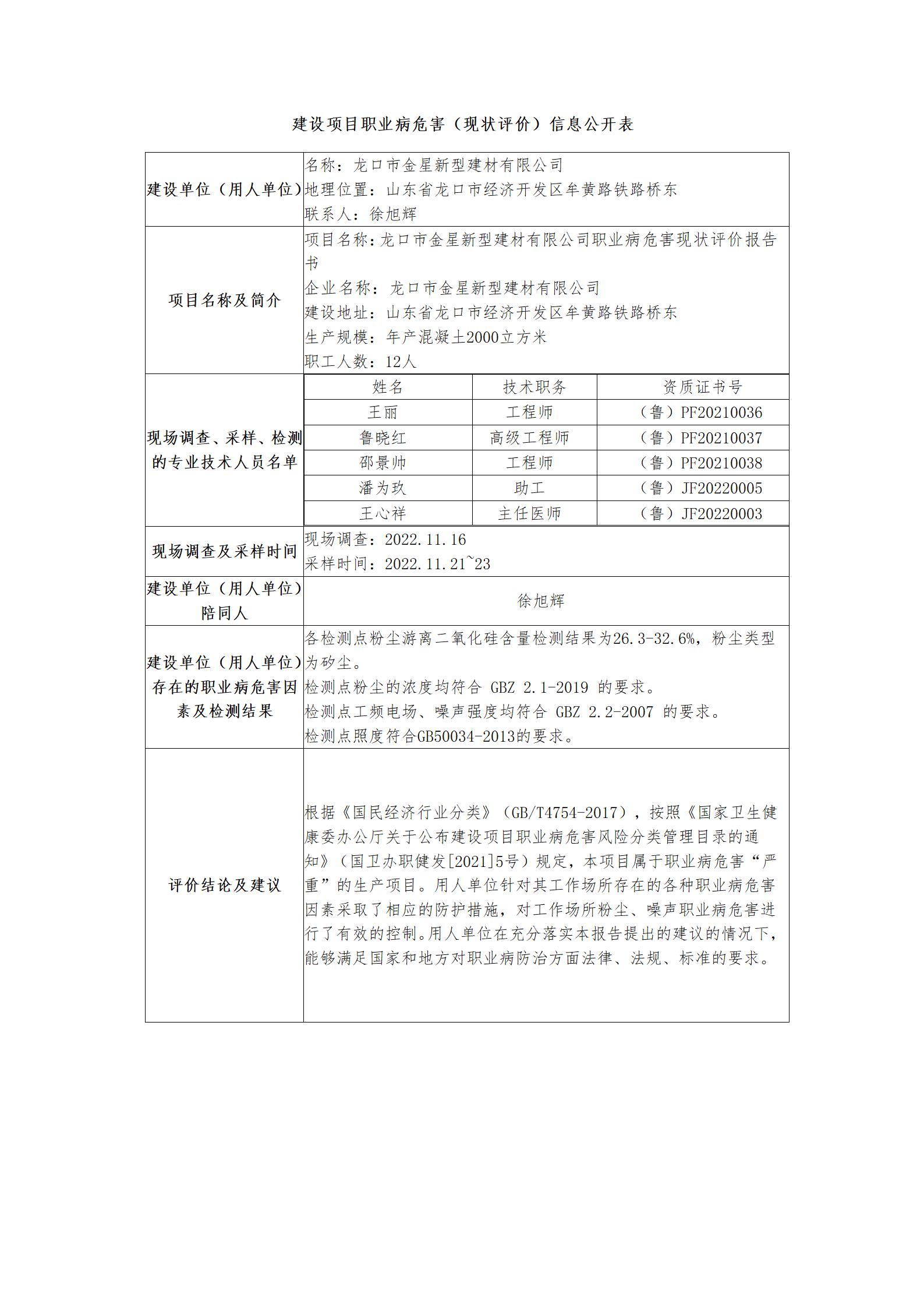 金星 職業(yè)病危害（現(xiàn)狀評價）信息公開表_01.jpg