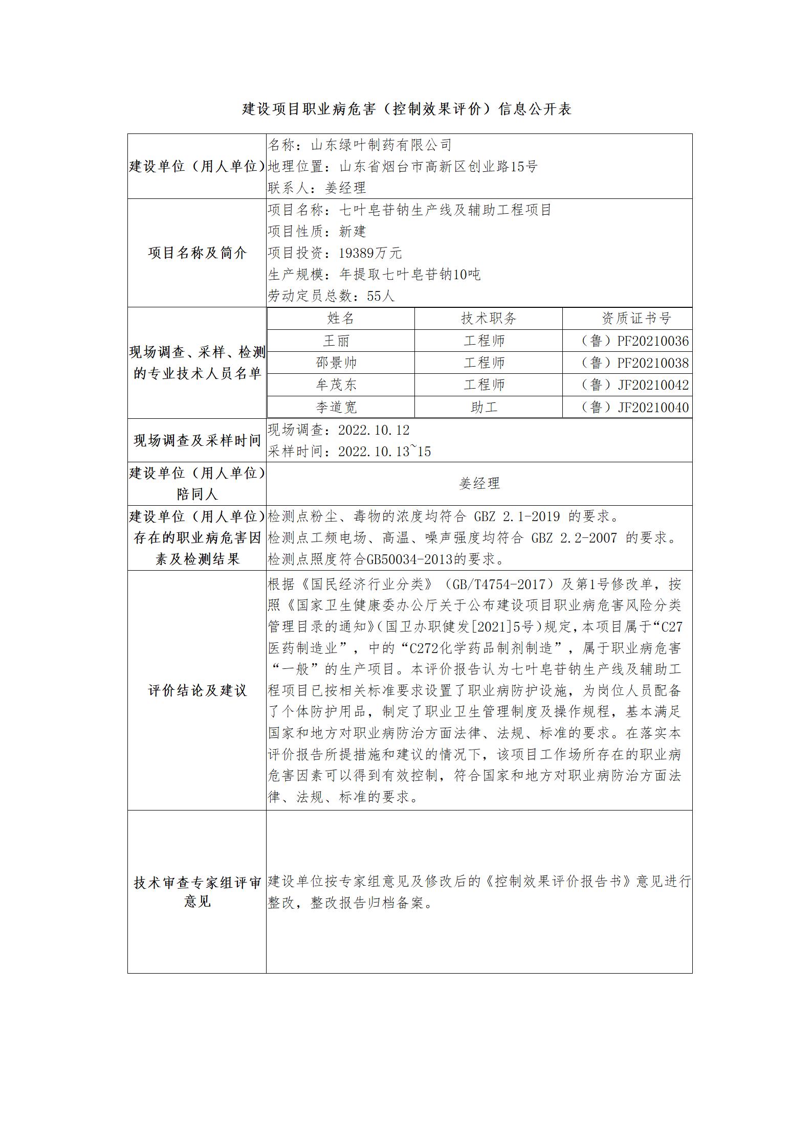 建設(shè)項(xiàng)目職業(yè)病危害（控制效果評(píng)價(jià)）信息公開表_01.jpg