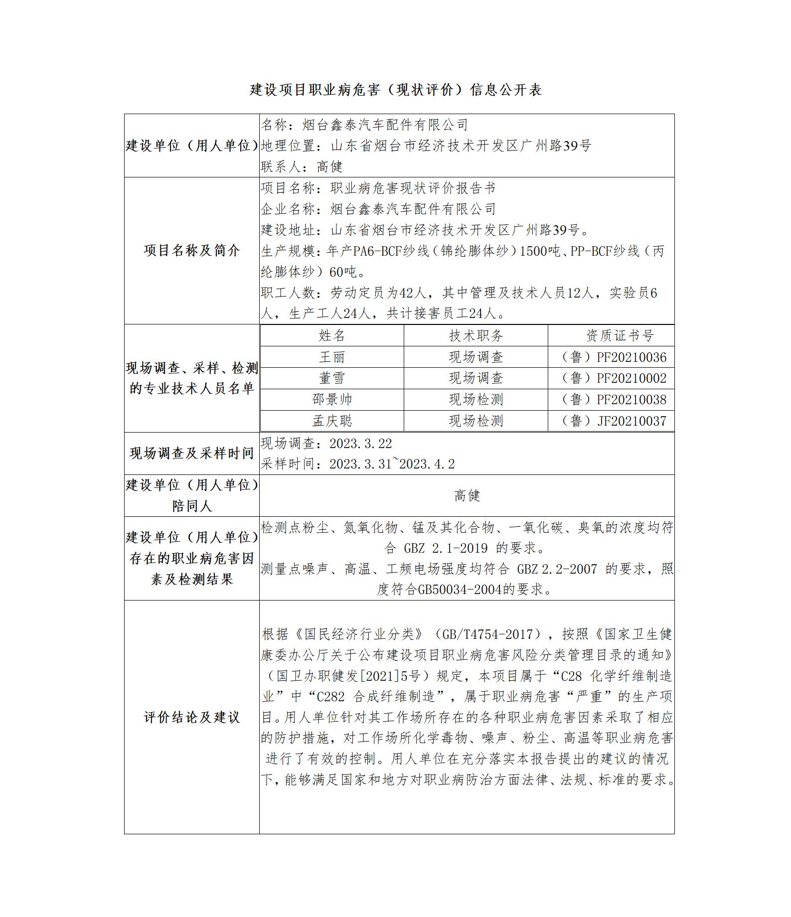 建設(shè)項(xiàng)目職業(yè)病危害（現(xiàn)狀評價(jià)）信息公開表_01.jpg