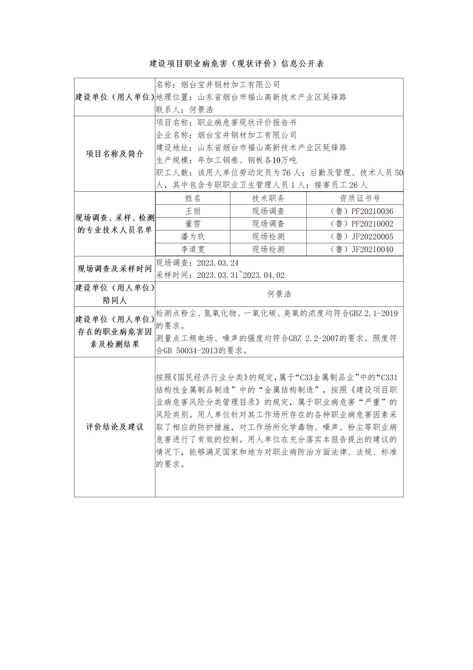 寶井現(xiàn)狀評價_01.jpg