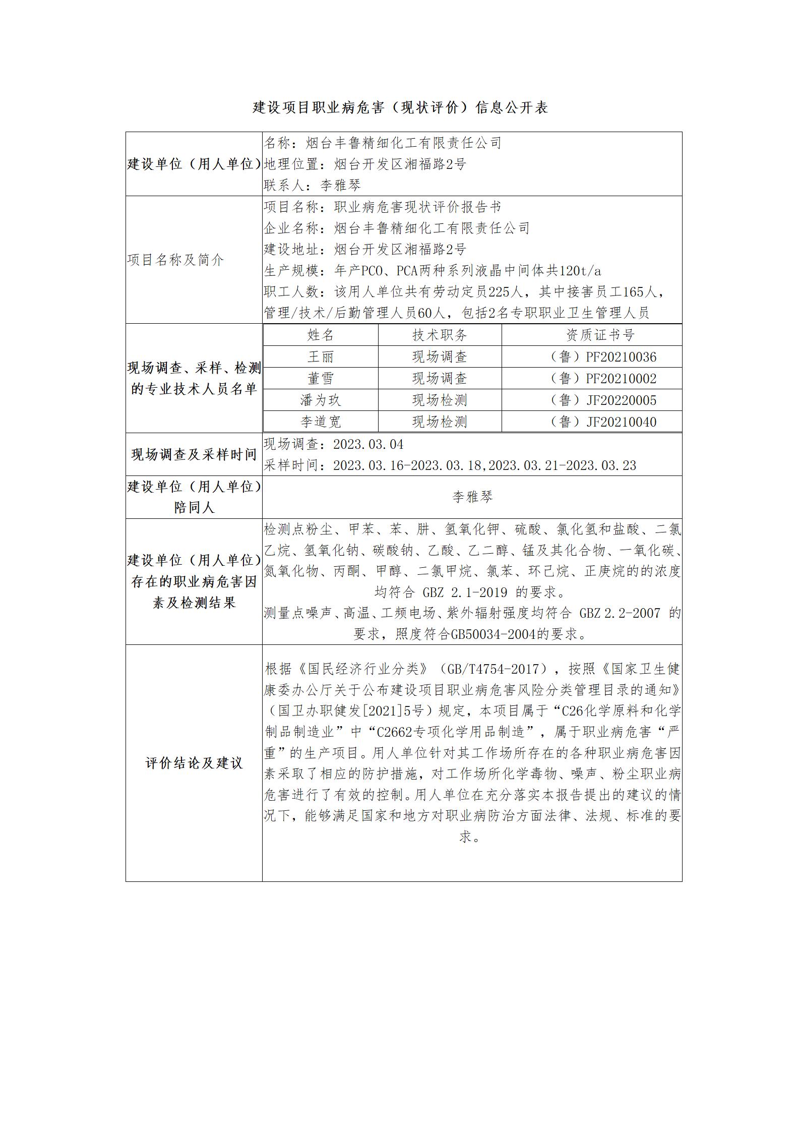 豐魯化工現(xiàn)狀評價_01.jpg