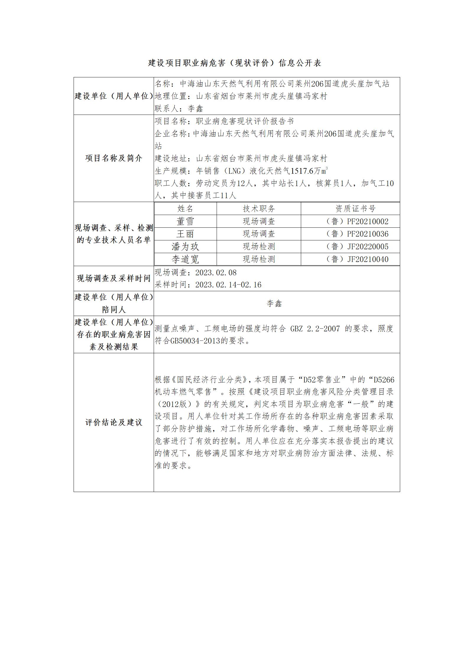 萊州加氣站現(xiàn)狀評(píng)價(jià)_01.jpg