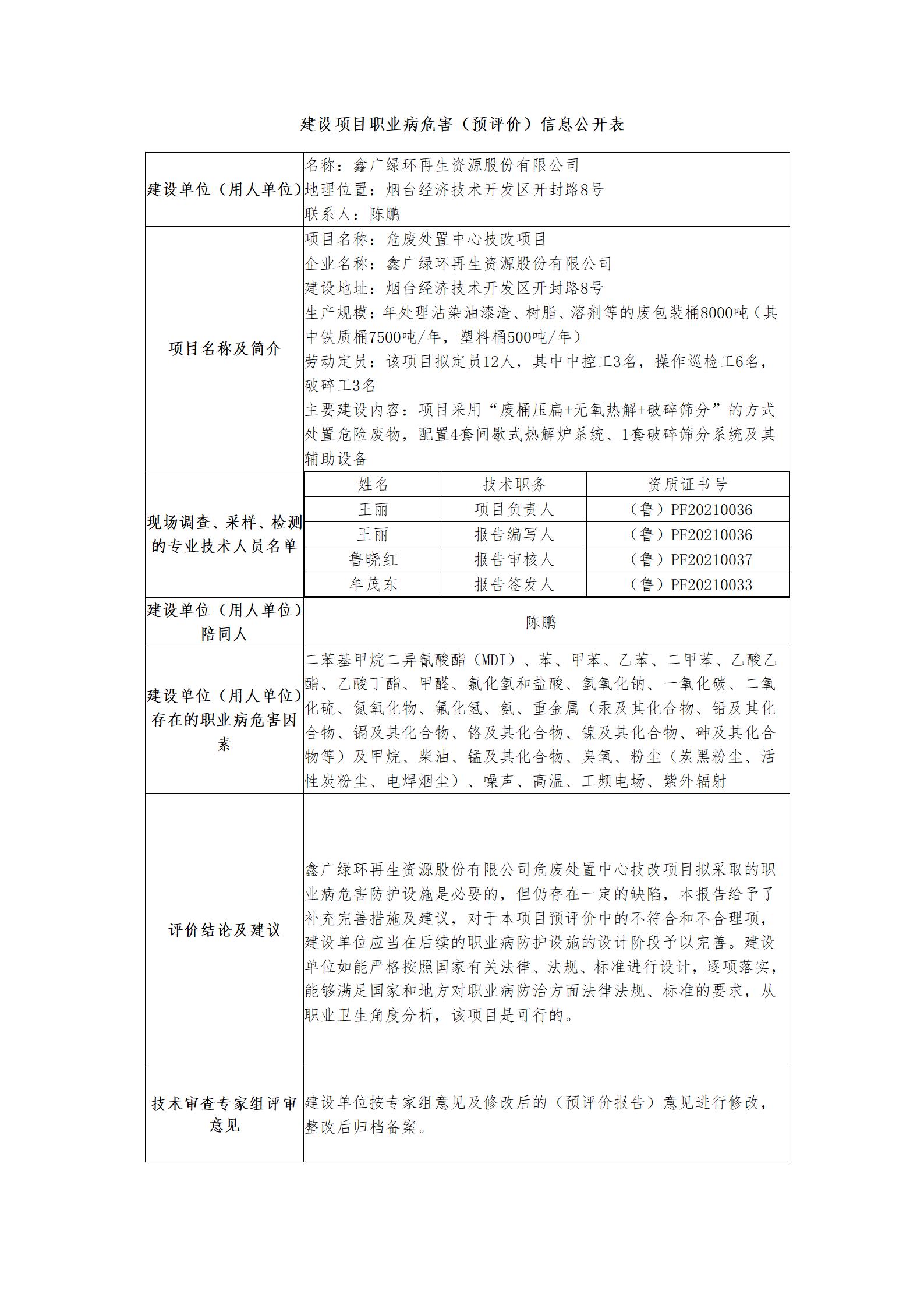 鑫廣綠環(huán)預(yù)評(píng)價(jià)_01.jpg