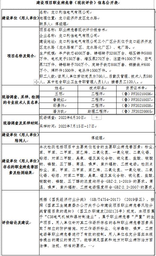 利佳電氣現(xiàn)狀信息公開表.jpg