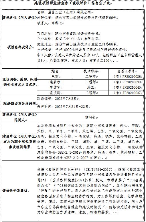 星普工業(yè)現(xiàn)狀信息公開表.jpg
