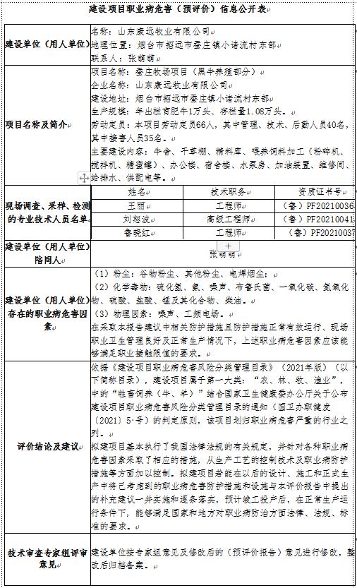 康遠(yuǎn)牧業(yè)預(yù)評(píng)價(jià)信息公開表.jpg