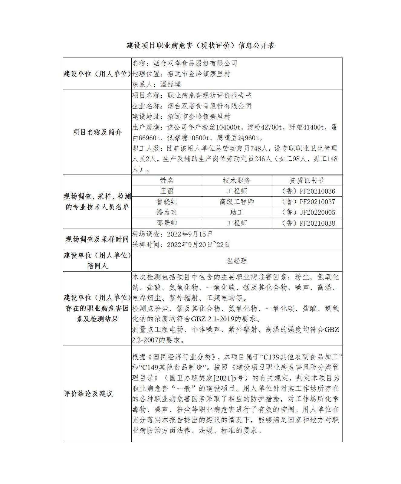 建設(shè)項(xiàng)目職業(yè)病危害（現(xiàn)狀評(píng)價(jià)）信息公開(kāi)表--雙塔_01.jpg
