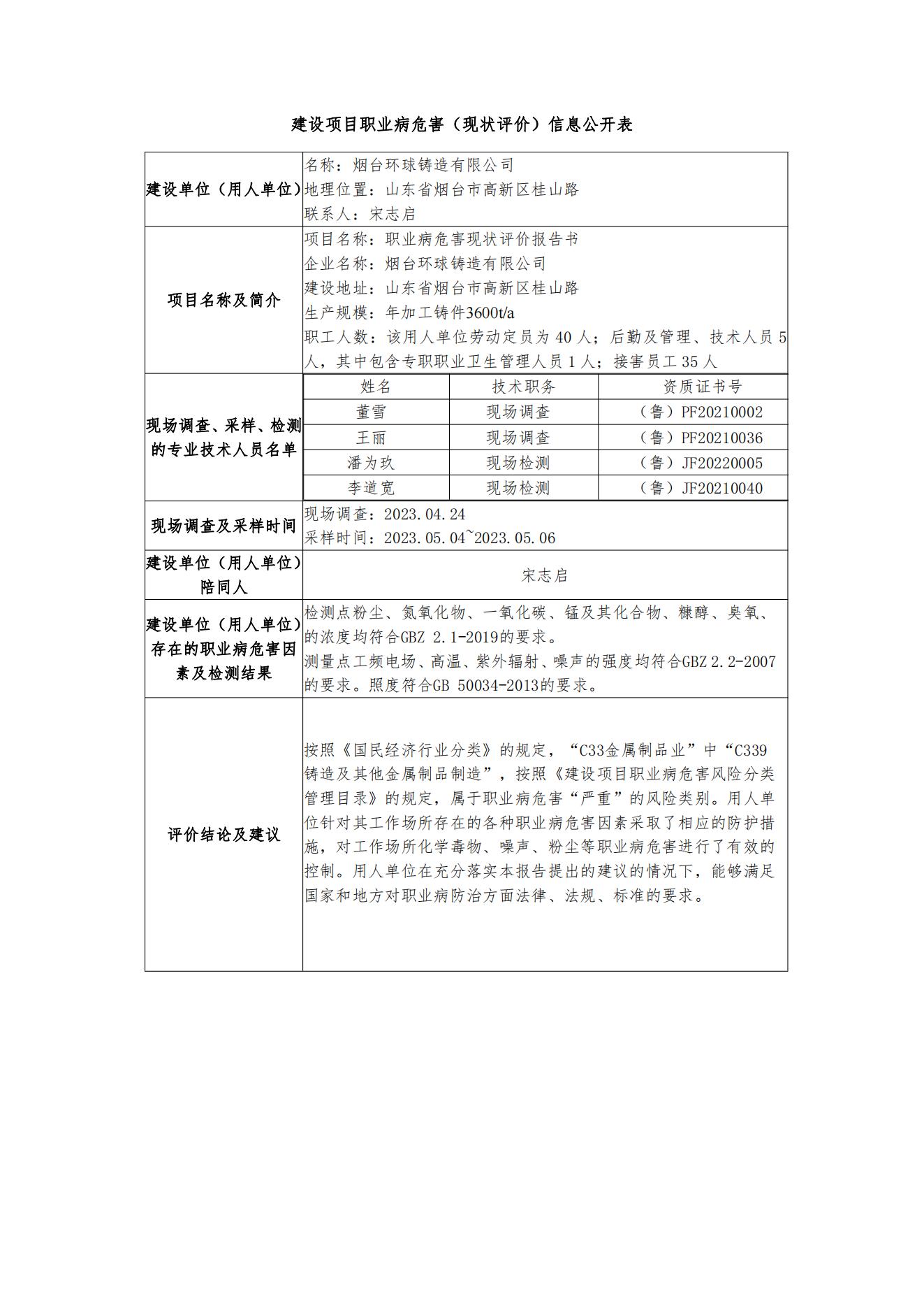 現(xiàn)狀評(píng)價(jià)-環(huán)球鑄造-公示.jpg