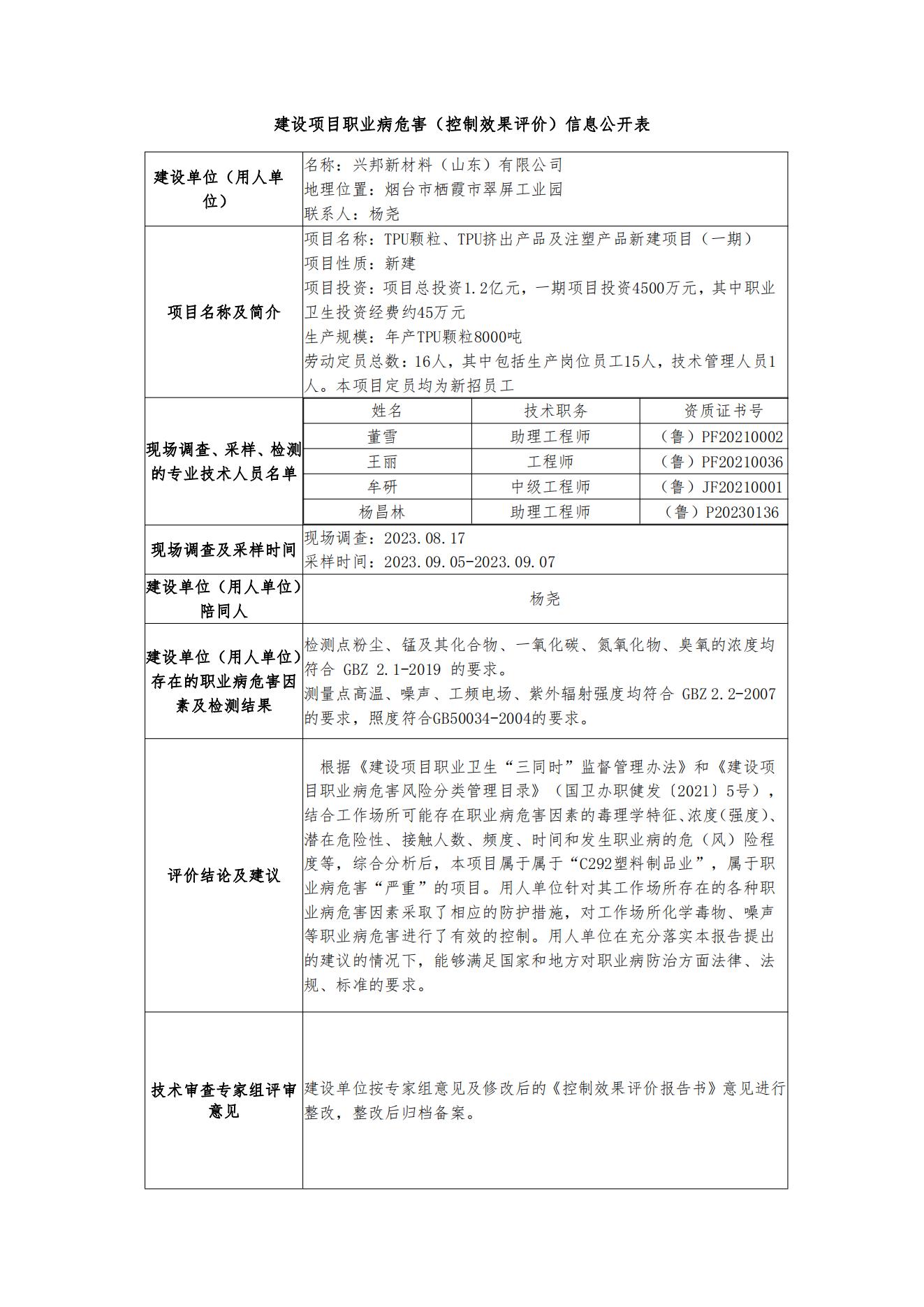 控制效果評(píng)價(jià)-興邦-公示.jpg