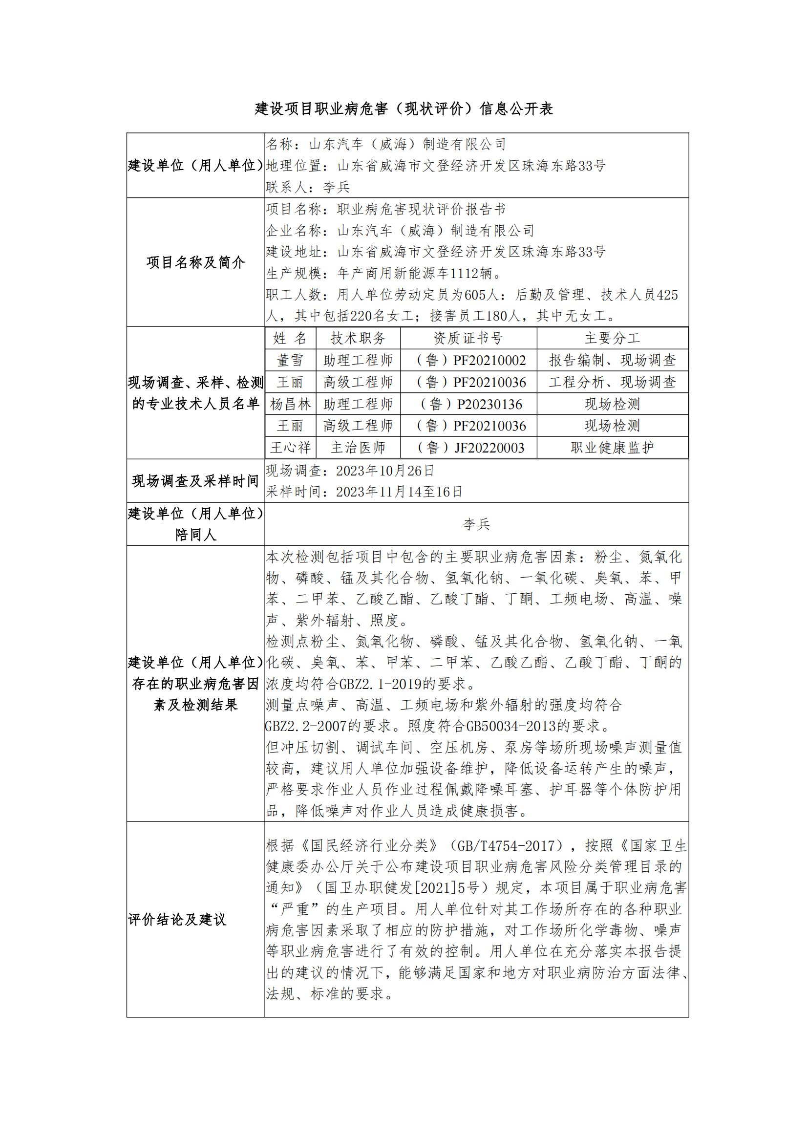 16、建設(shè)項(xiàng)目職業(yè)病危害（現(xiàn)狀評(píng)價(jià)）信息公開表_00.png