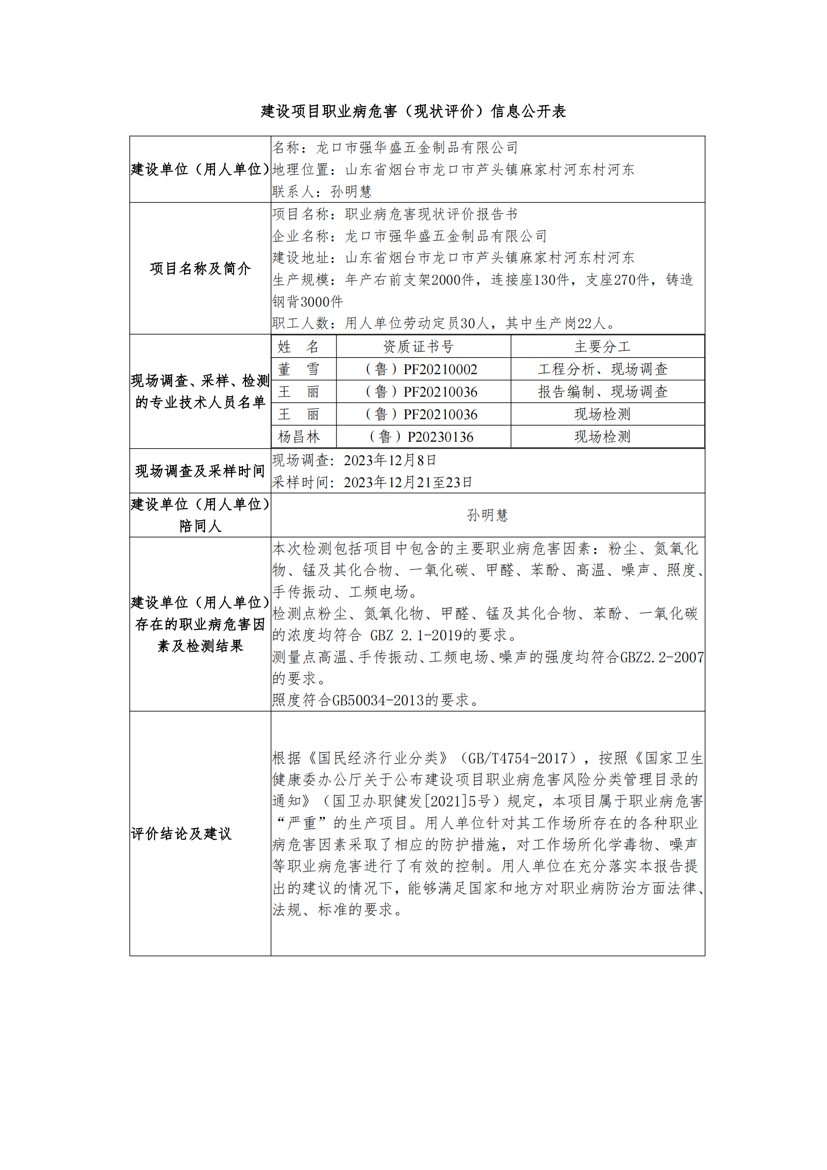16、建設項目職業(yè)病危害（現(xiàn)狀評價）信息公開表_00.png