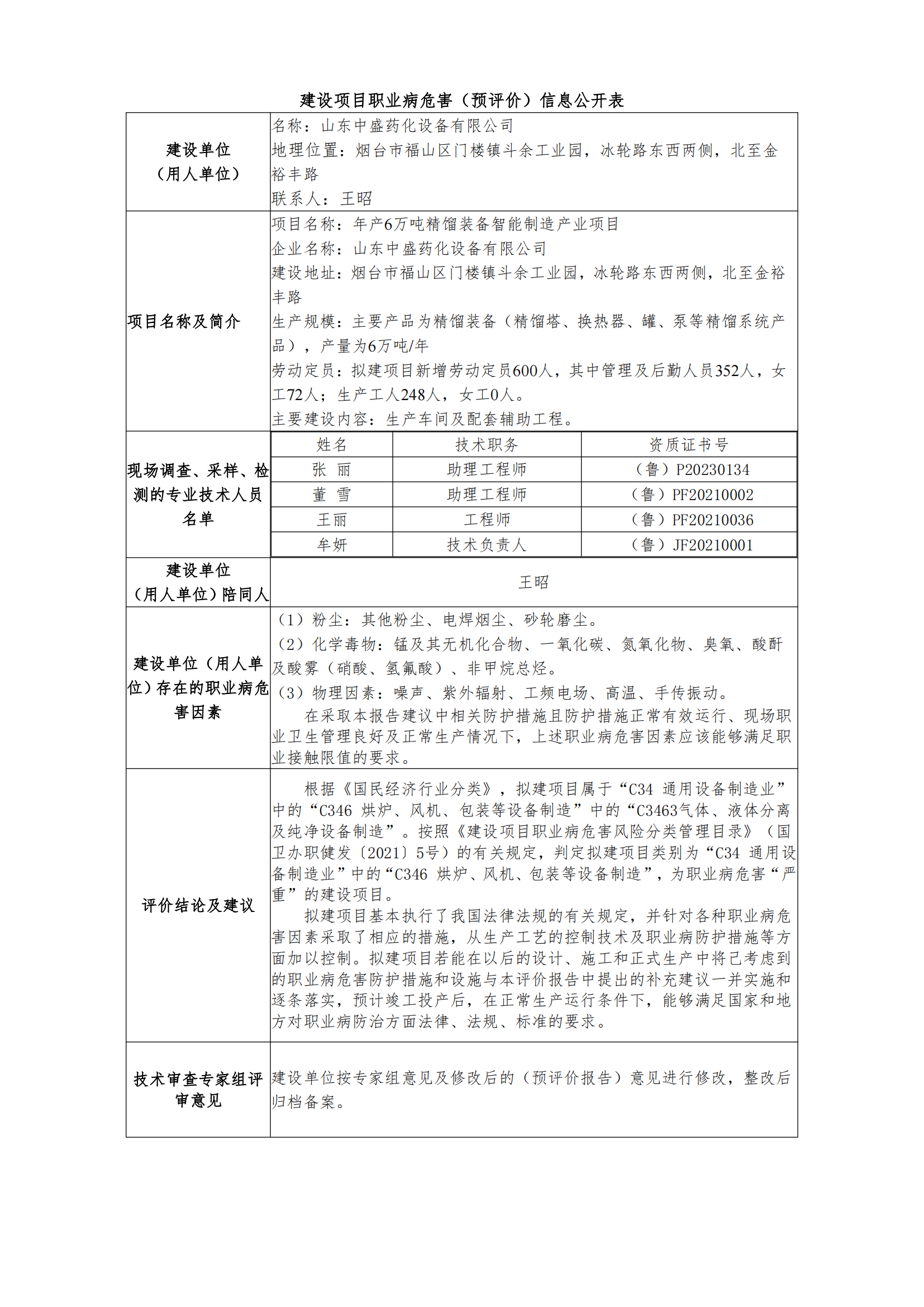 15-建設(shè)項(xiàng)目職業(yè)病危害（預(yù)評(píng)價(jià)）信息公開(kāi)表_00.png